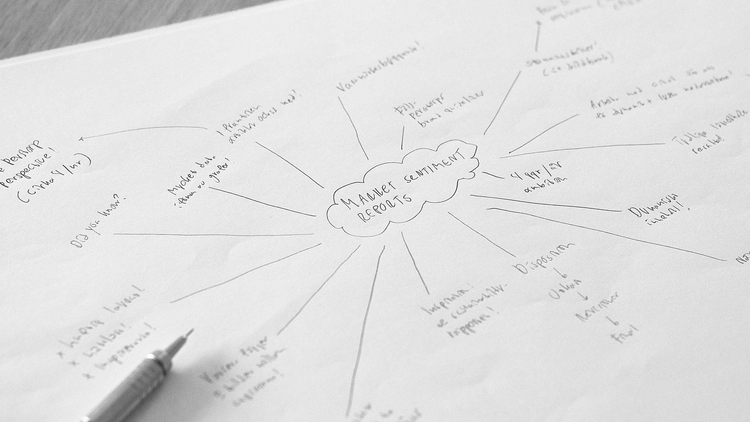 Mind map for Perstorp