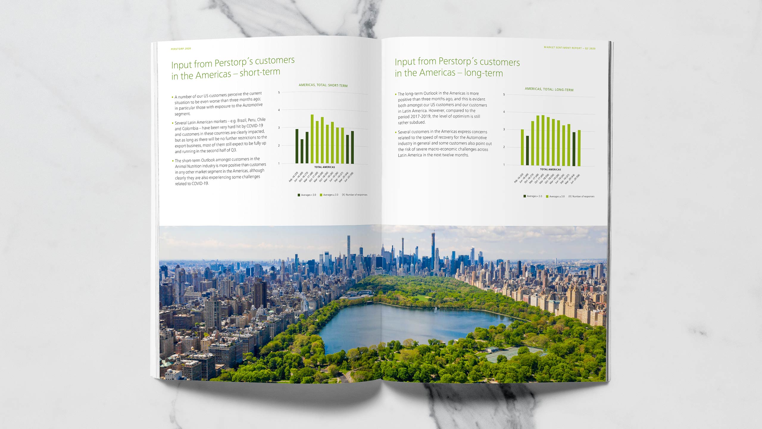 Brochure cover for Perstorp